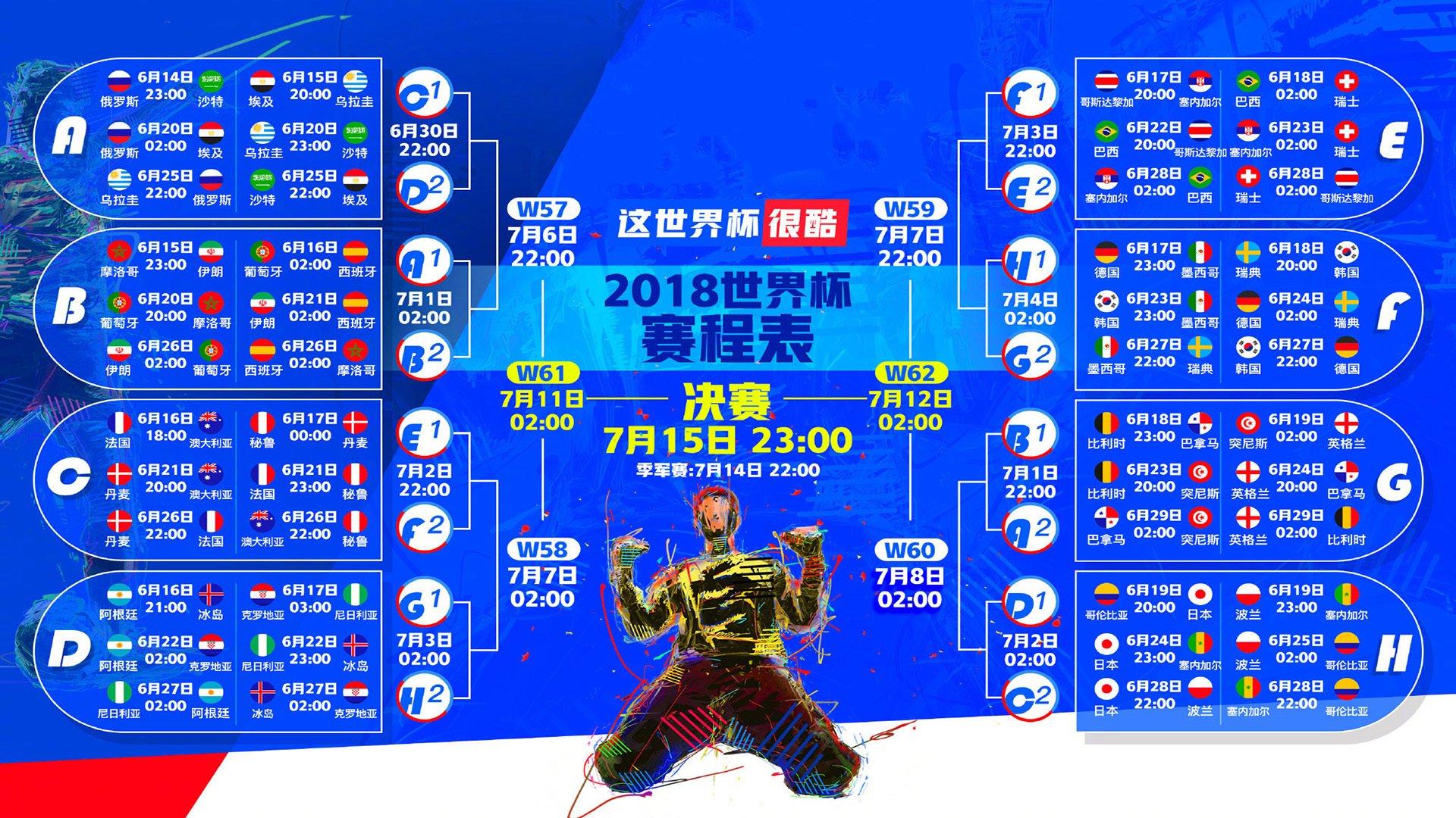 欧冠决赛巅峰对决，皇家马德里3-1力克利物浦，第15次捧起大耳朵杯